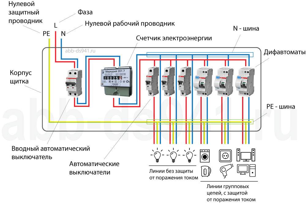 Схема установки счетчика электроэнергии