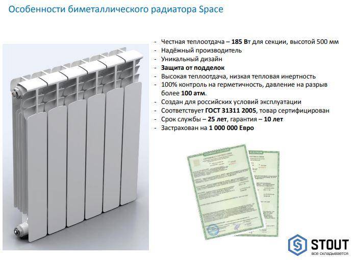 Радиаторы биметаллические: какие лучше для отопления, батареи биметалл российского производства, какой лучше выбрать, отечественные производители