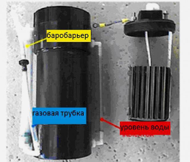 Генератор водорода для отопления своими руками: пошаговая инструкция со схемами и видео