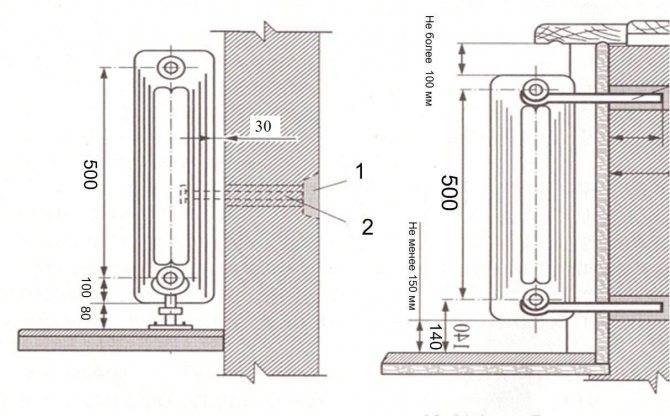 Подключение биметаллических радиаторов отопления