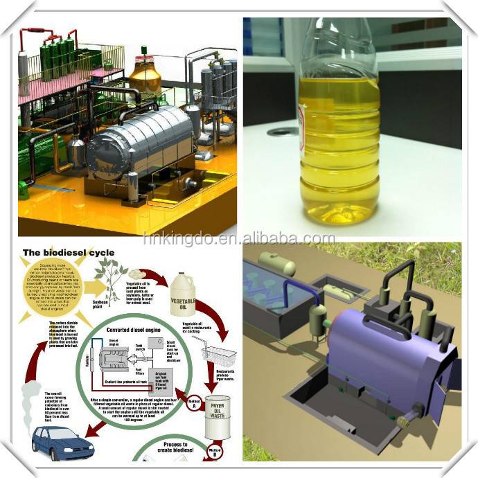 Производство биодизеля - biodiesel production