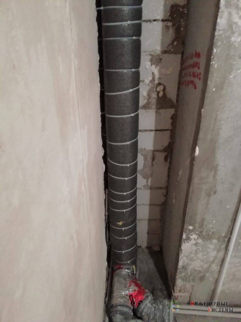 Шумоизоляция канализационного стояка и труб в квартире: звукоизоляция ванны