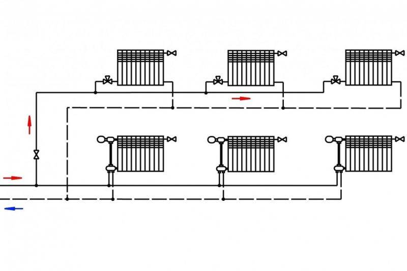 Система отопления ленинградка в частном доме: схема и диаметры труб для однотрубной