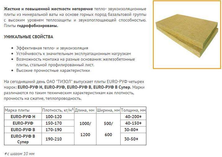 Какой плотности должен быть утеплитель: для стен, фасада, потолка, пола | 5domov.ru - статьи о строительстве, ремонте, отделке домов и квартир