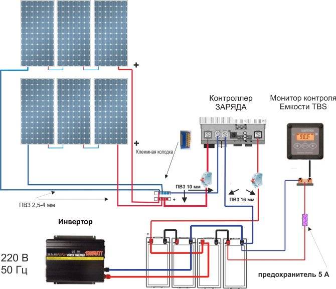 Сборка и подключение солнечной батареи
