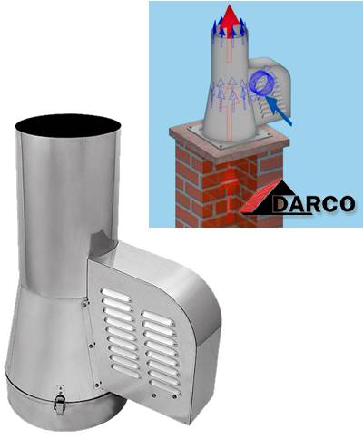 Как соорудить самодельный дымосос для котла. вентилятор в дымоход для улучшения тяги: виды устройств и инструктаж по врезке