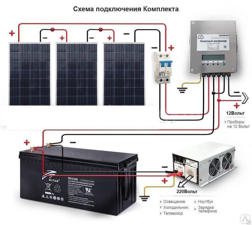 ✅ гелевые аккумуляторы для солнечных батарей: технические характеристики и правила использования - dnp-zem.ru