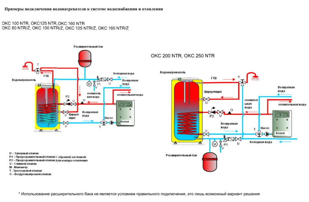 Подключение бойлера косвенного нагрева: схема обвязки с рециркуляцией, трехходовой клапан для водонагревателя