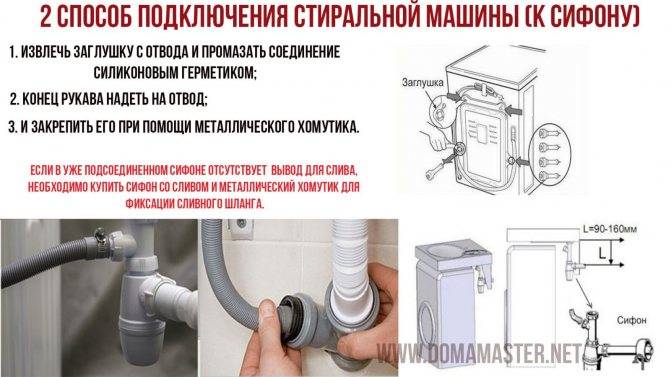 Схемы подключения слива стиральной машины - tokzamer.ru