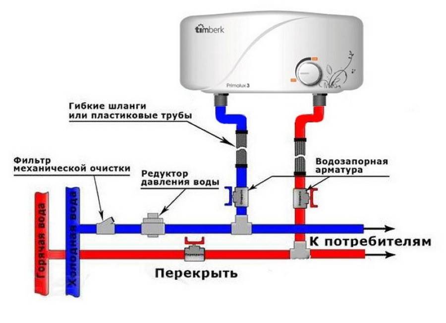 Установка проточного водонагревателя своими руками пошаговый инструкция