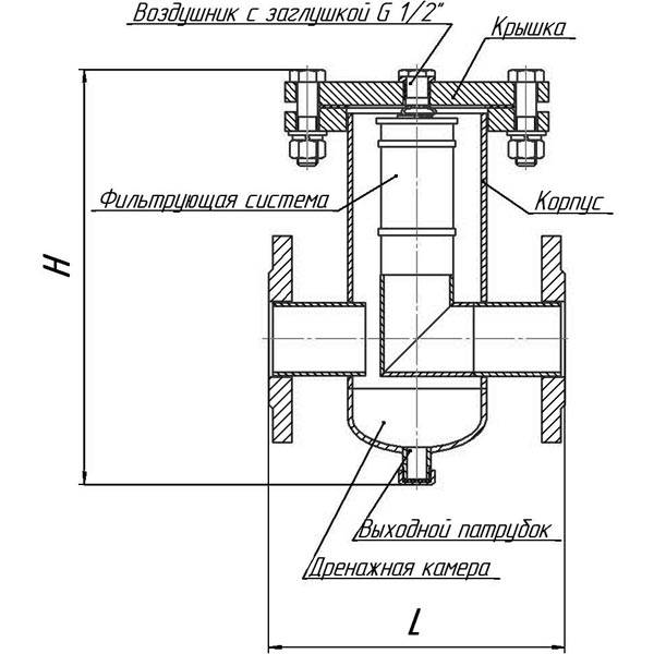 Грязевики для систем отопления – конструкция устройства и схема подключения
