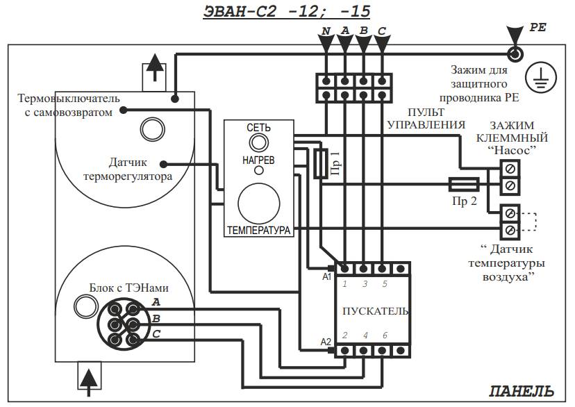 Электрокотел своими руками: самодельный электрический котел для отопления дома, блок управления, чертежи, схема с теном, из трубы