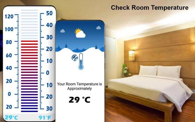 Норма температуры в квартире в отопительный сезон, допустимая температура в угловой комнате, как провести замеры, как получить компенсацию, если в квартире холодно 