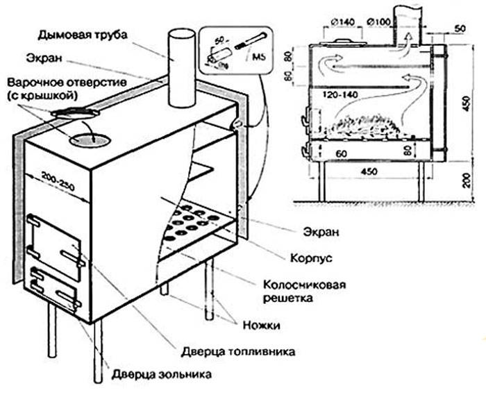 Пиролизная печь своими руками: чертежи и принцип работы