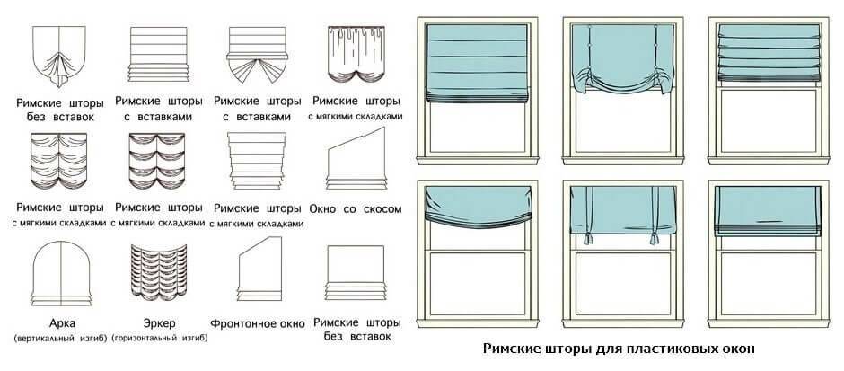 ???? штанга для шторы в ванную: формы, конструкции, материал, монтаж