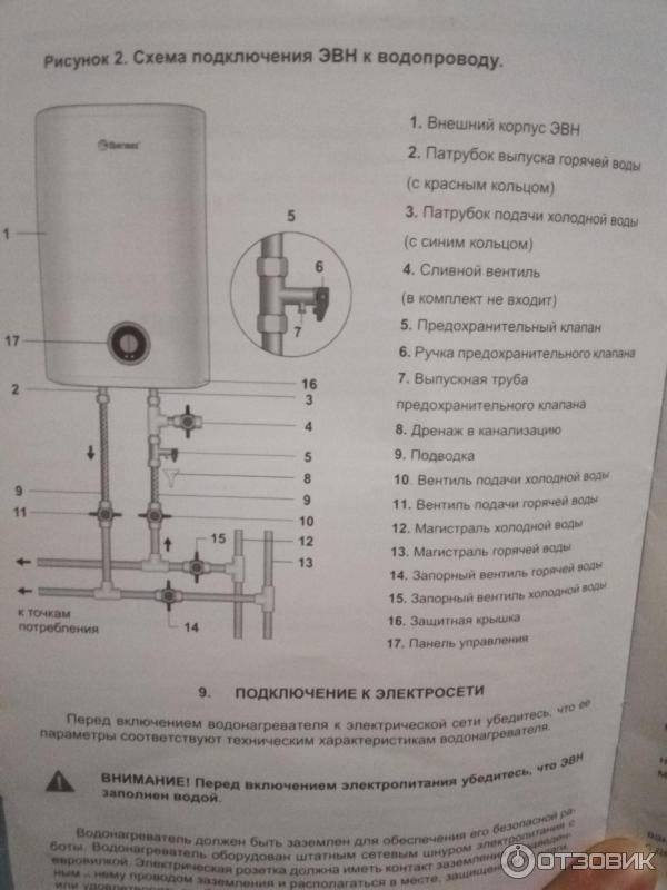 Как включить водонагреватель термекс после установки: пошаговая инструкция