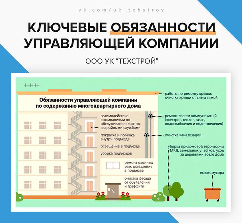 Можно ли сделать индивидуальное отопление в квартире: технические детали и правовые аспекты