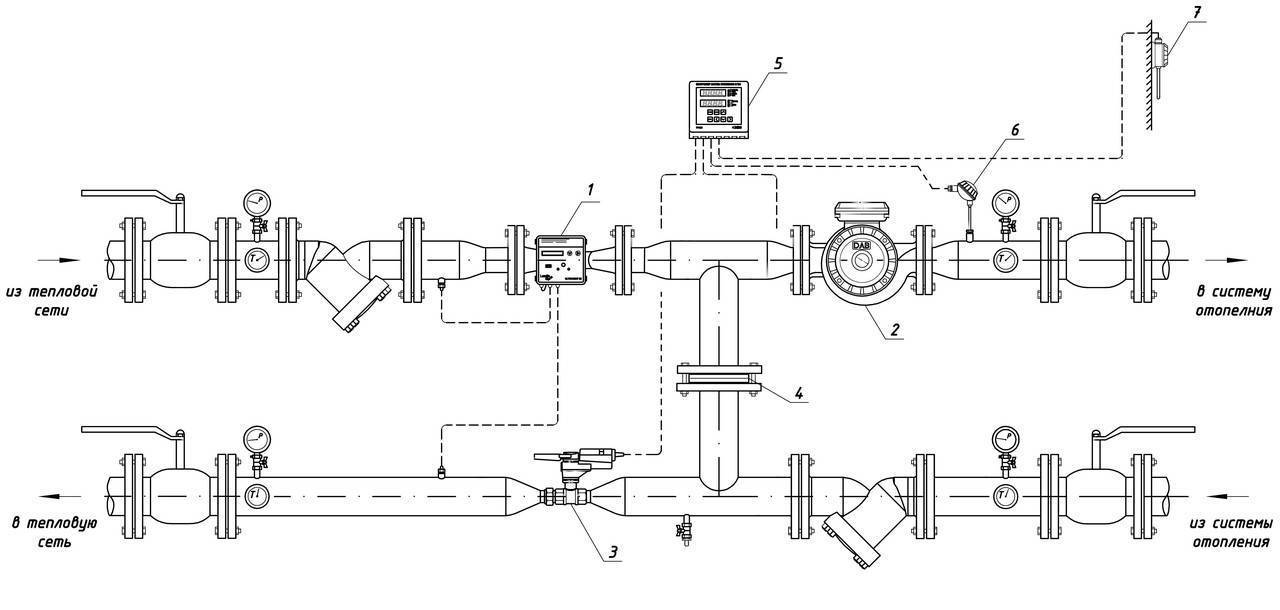 Схема элеваторного узла отопления: принципиальная схема системы теплоузла, элеватор теплового узла, устройство