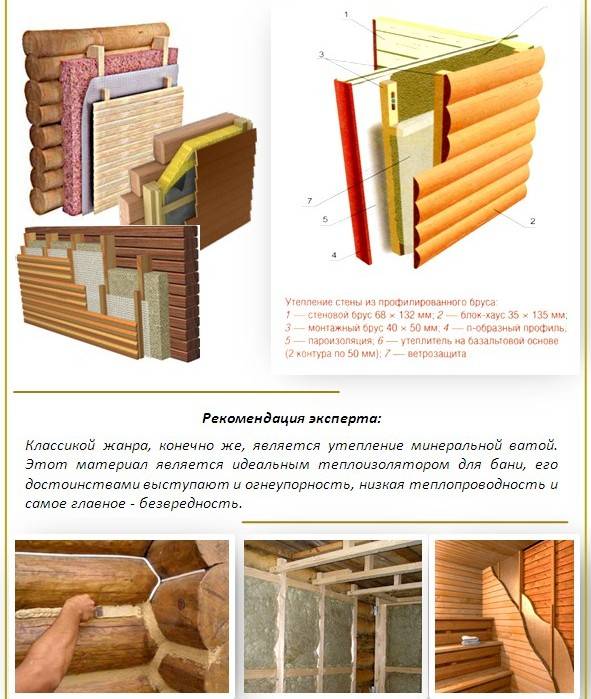 Утепление стен изнутри деревянного дома своими руками: выбор внутреннего утеплителя, расчет, монтаж теплоизоляции брусового дома