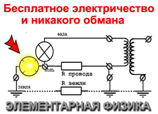 Самоделкин сделай сам своими руками схемы бесплатное электричество