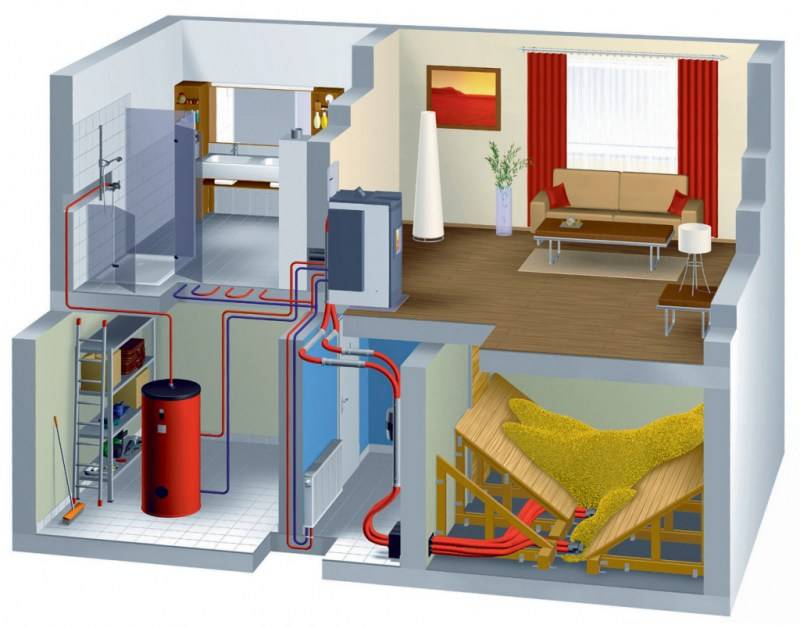 Паровое отопление в частном доме: технология, инструменты, материалы, монтаж