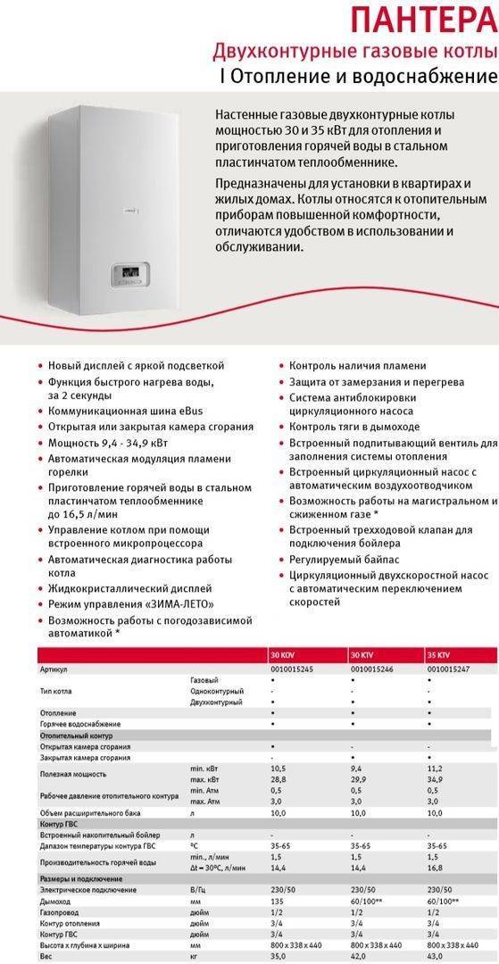 Как продлить срок службы отопительного котла | dvamolotka.ru