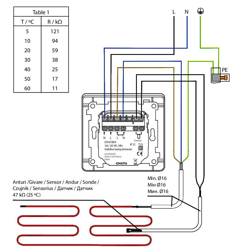 Как установить регулятор температуры на батарею - всё об отоплении и кондиционировании