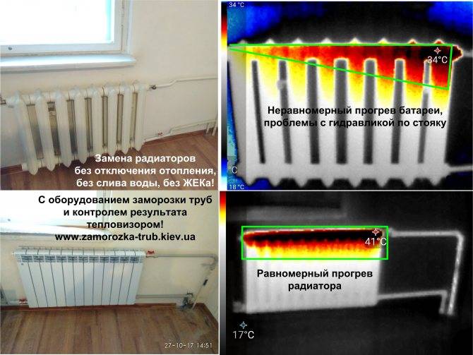 Что такое тепловая мощность радиатора и от чего она зависит