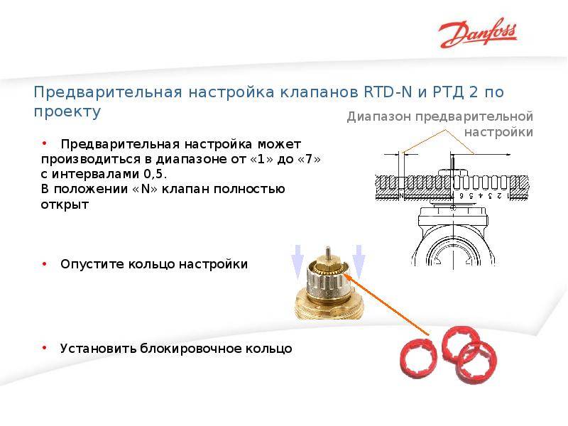 Danfoss терморегулятор