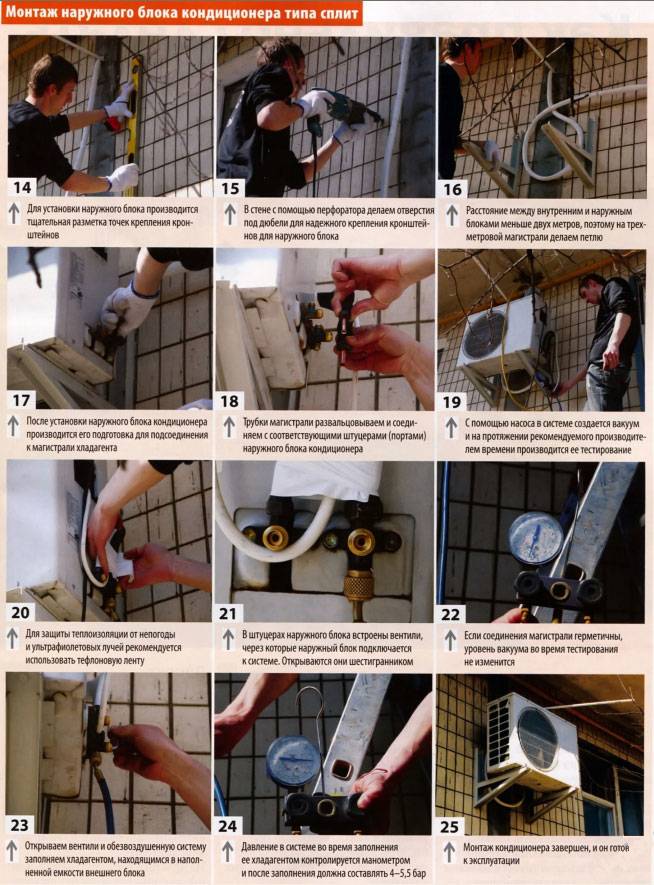 Как снять радиатор отопления в квартире - инстркуция, советы экспертов