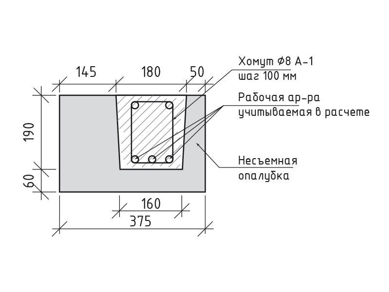 Схема армопояса для газосиликатных блоков