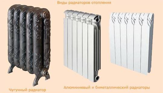 Чугунные или биметаллические радиаторы отопления: какие батареи лучше и их сравнительные характеристики