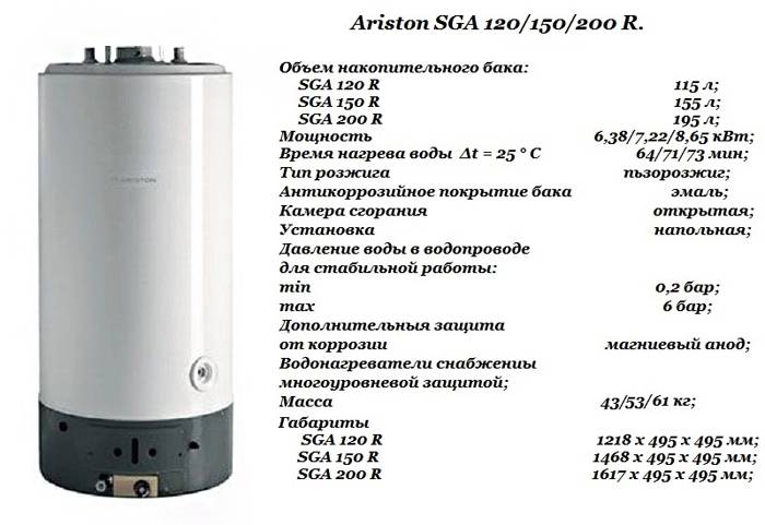 Особенности установки газового водонагревателя Аристон: практические советы по подключению и эксплуатации