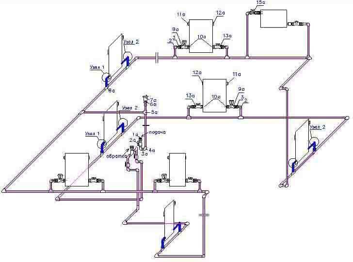 Ленинградская система отопления схема для двухэтажного дома - всё об отоплении и кондиционировании