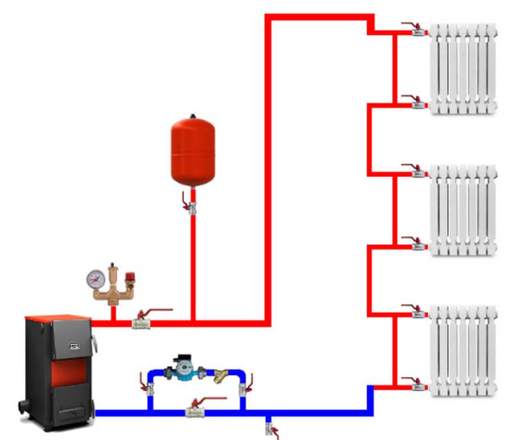 Система для промывки системы отопления - цена, оборудование и гидропневматическая промывка