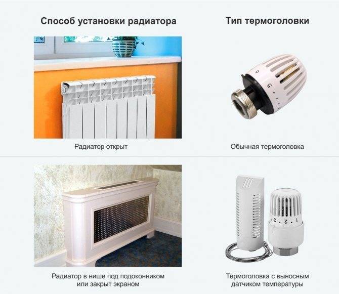 Термоголовка для радиатора принцип работы - отопление и водоснабжение - нюансы, которые надо знать