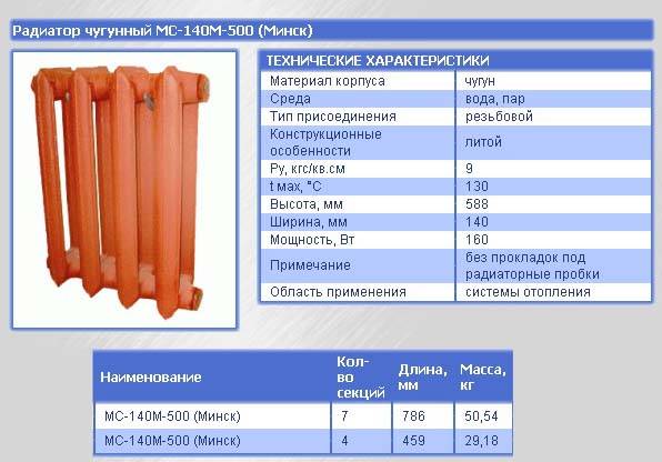 Технические характеристики чугунных радиаторов мс-140-500