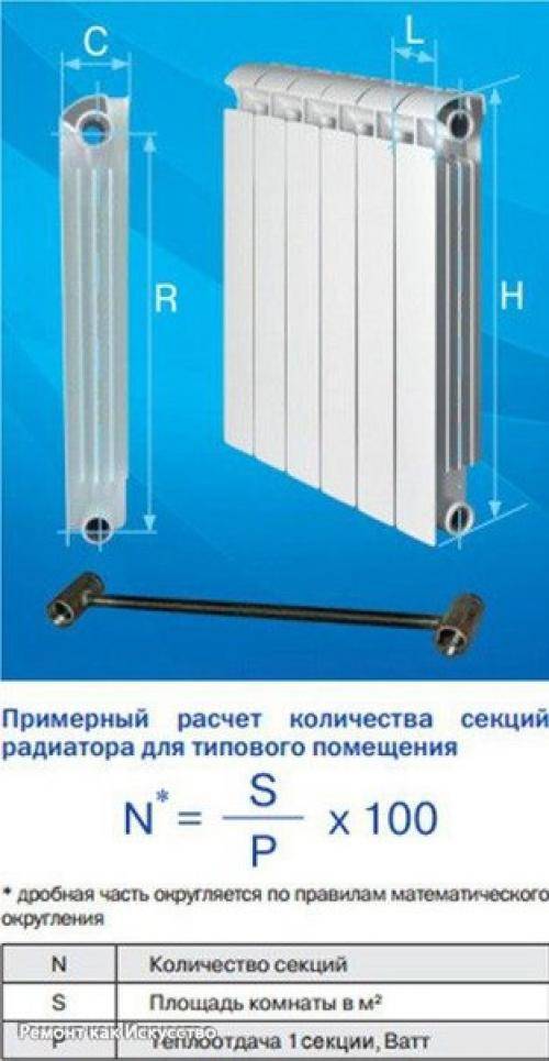 Теплоотдача радиаторов отопления: таблица значений биметаллических, алюминиевых, стальных и чугунных моделей, как рассчитать необходимую тепловую мощность батарей, способы увеличить или уменьшить показатель