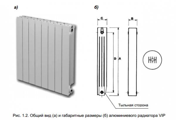 Алюминиевые радиаторы отопления — технические характеристики и виды