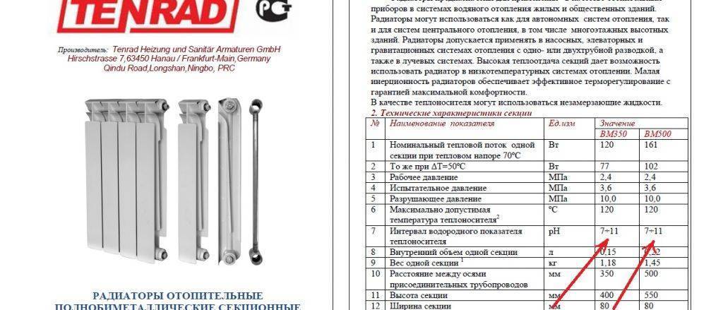 Радиаторы global отзывы - бытовая техника - первый независимый сайт отзывов россии