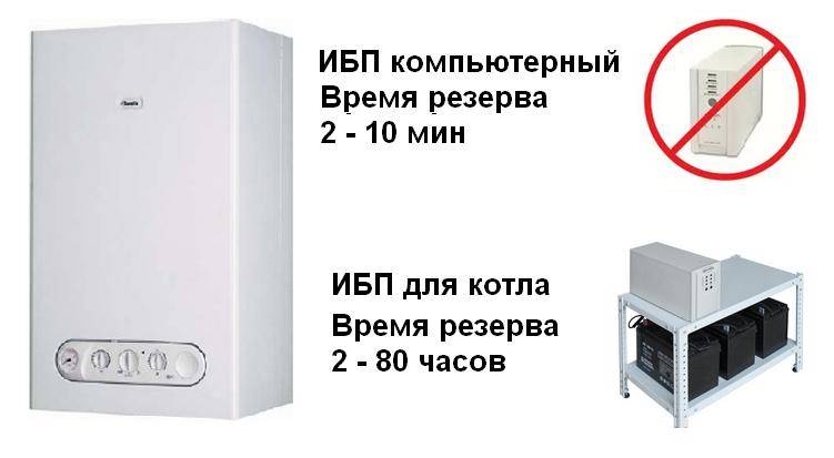 Бесперебойник для котла отопления: аккумулятор для газового котла, ибп, резервное питание, упс, система бесперебойного питания