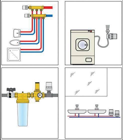 Гидроудар в трубах водоснабжения | инженер подскажет как сделать