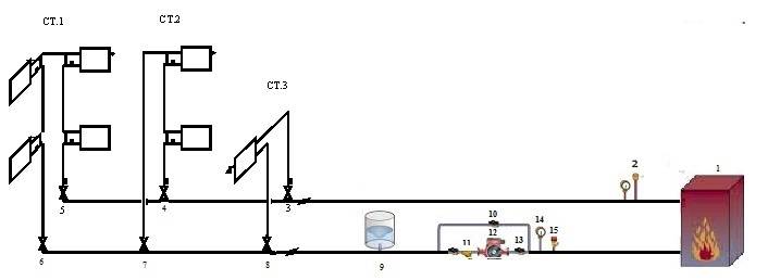 Гидравлический расчет двухтрубной системы отопления - отопление и водоснабжение от а до я