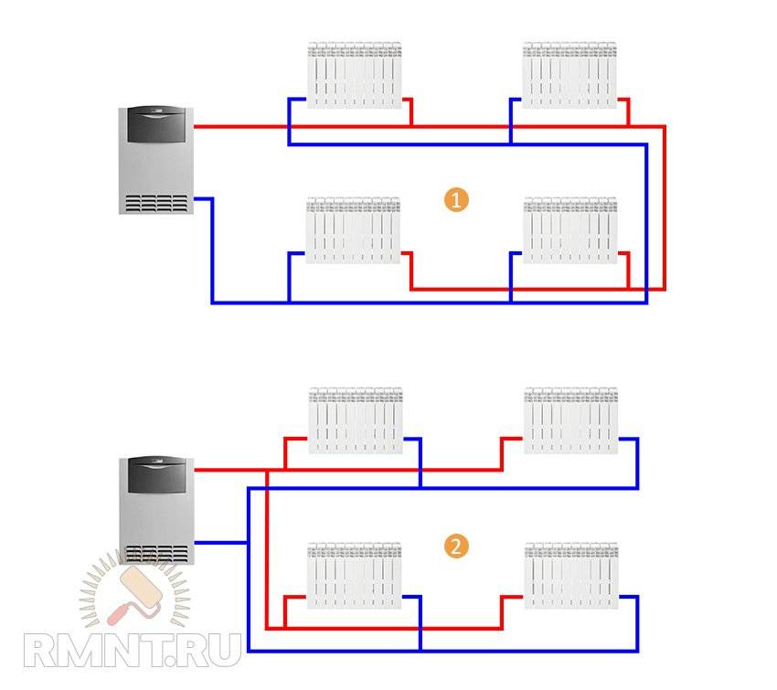 Варианты тупиковой системы отопления: схема и 2 разновидности