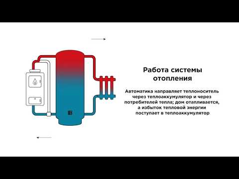 Теплоаккумулятор: устройство и принцип работы бака накопителя, виды и схемы подключения в систему отопления