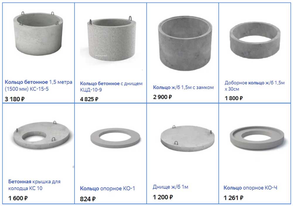 Железобетонные кольца для колодцев — виды, маркировка, нюансы производства + лучшие предложения на рынке