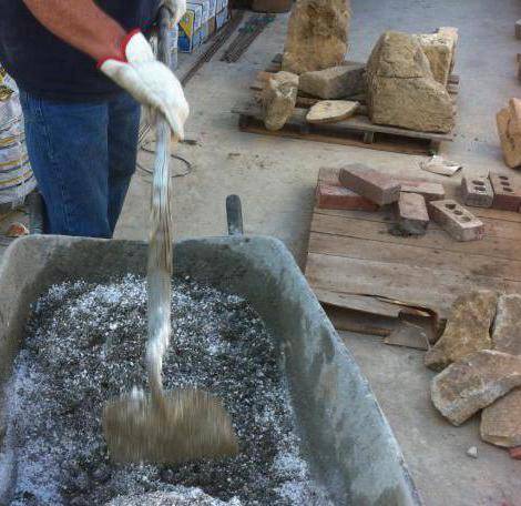 Жаропрочный бетон: приготовление своими руками