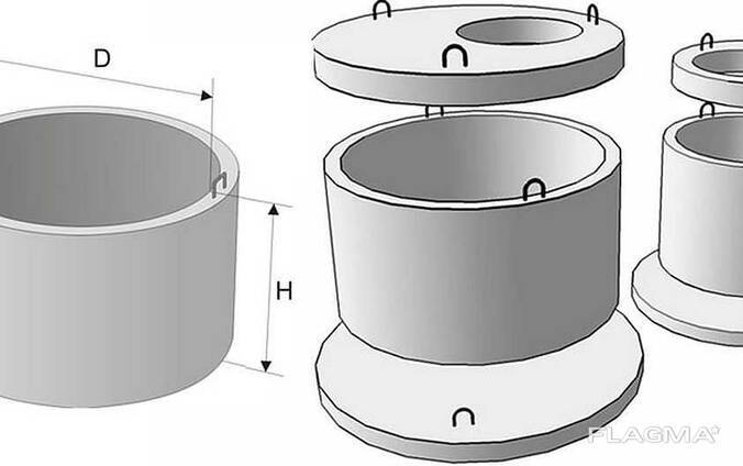 Железобетонные кольца для колодцев: разновидности конструкций, рекомендации по устройству