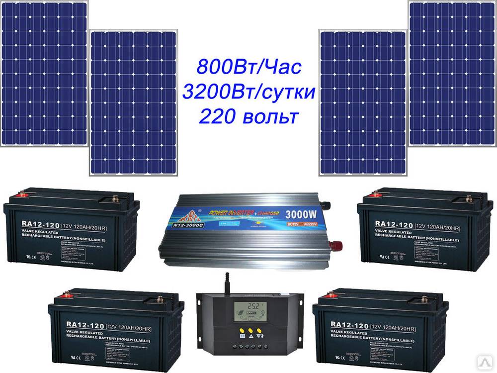 Аккумуляторы для солнечных батарей - требования, виды, расчёт емкости