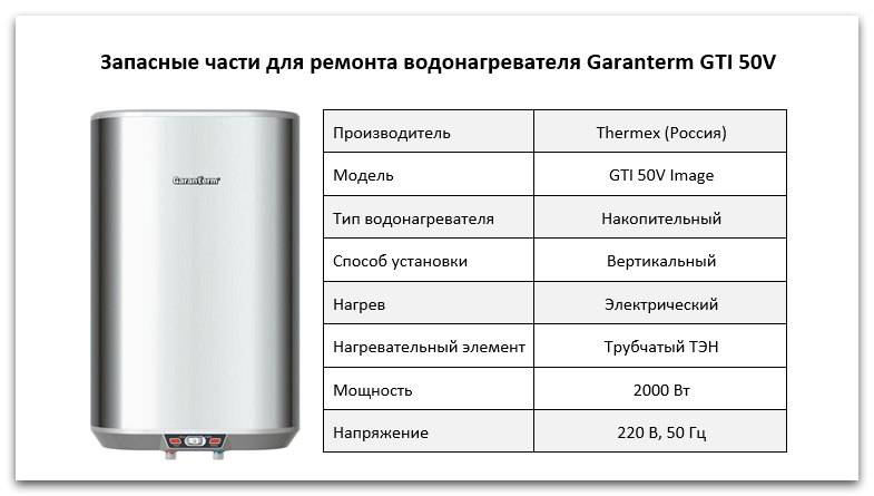 Электрический накопительный водонагреватель на 50 литров: рейтинг лучших плоских моделей